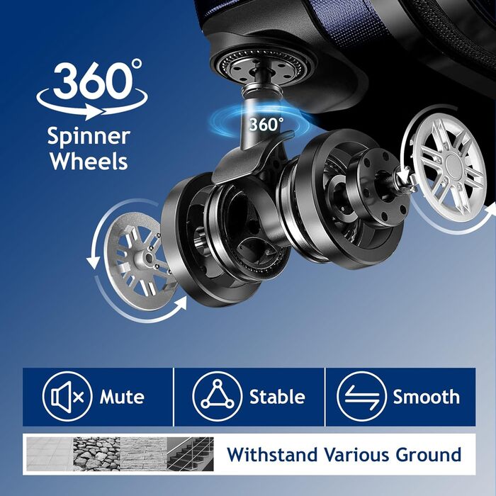 Набір валіз LALAHO 3/4/5 шт. з косметичками, ABS, для подорожей (темно-синій)