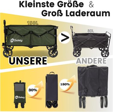 Бомбовоз Sekey XXXL, 150л, 200кг, великий, складаний, для перевезення вантажів, оливковий