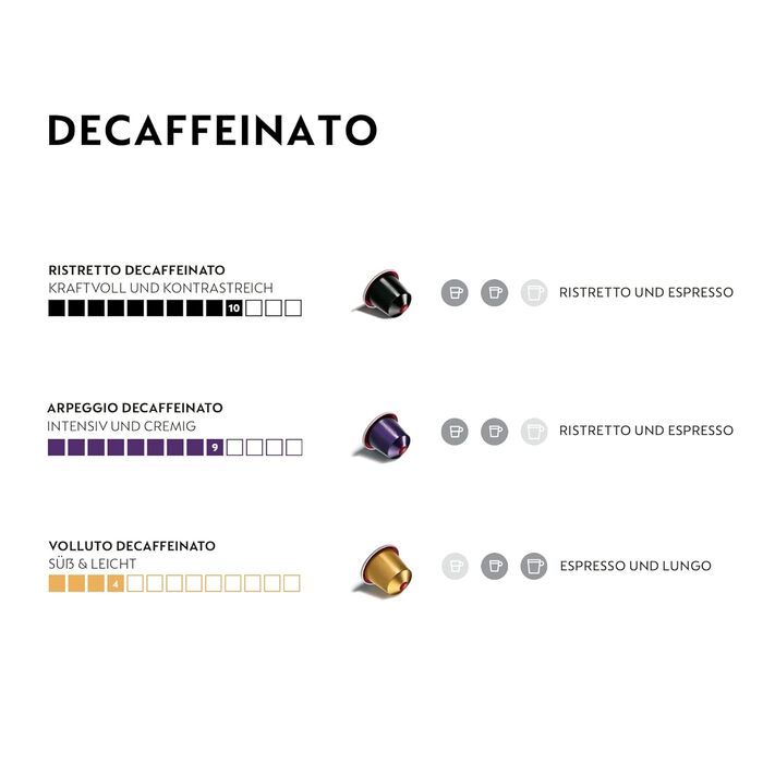 Кава Nespresso Volluto Decaffeinato без кофеїну, 50 капсул (5x10)