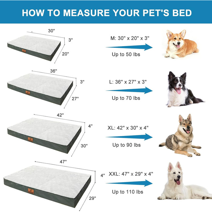 Ортопедичне ліжко для собак великих порід HNUOUNH, 76x50x8 см. Миється, знімний чохол, антиковзаюче дно, сіре