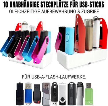 Органайзер для USB-накопичувачів TATMOHIK: сумка для зберігання 10 USB-флешок, аксесуари для електроніки