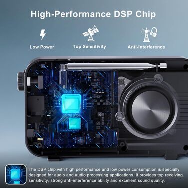 Портативне DAB/DAB+ радіо з Bluetooth 5.0, FM, акумулятором 3000mAh, дисплеєм 2.4