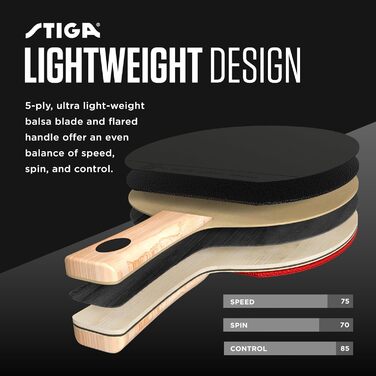 Набір для настільного тенісу STIGA Premium для 2 гравців: 2 ракетки ITTF, 3 тенісні м'ячі, сумка