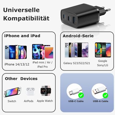 Подвійний зарядний пристрій USB-C 45W GAN для iPhone/Samsung Galaxy, 3 порти, швидка зарядка PPS (чорний)