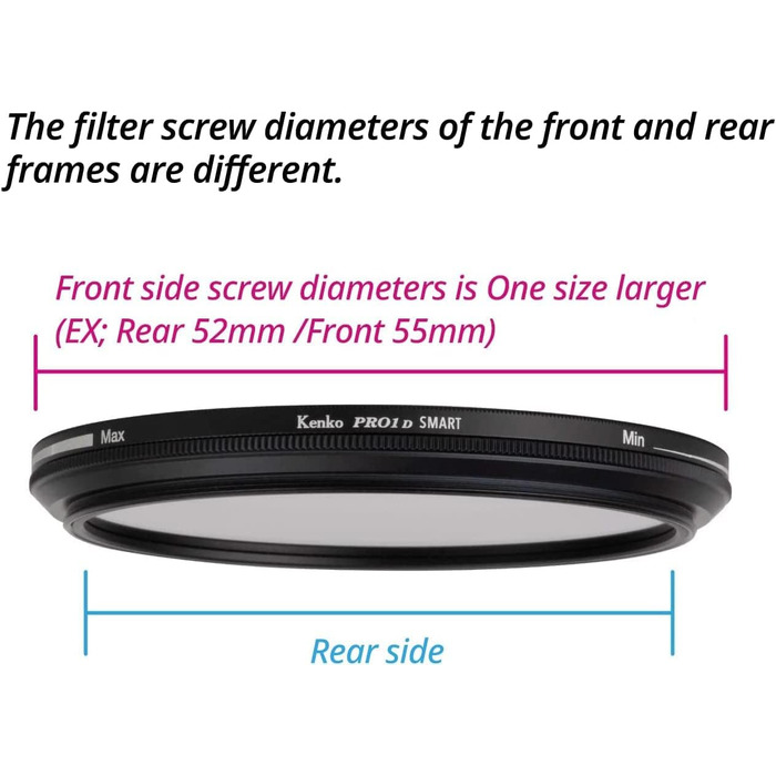 Поляризаційний фільтр Kenko PRO1D SMART C-PL (58mm) - для контролю відблисків та насичення кольорів