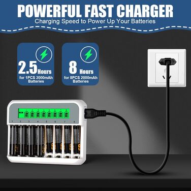 Зарядний пристрій для акумуляторів AXFEE з LCD-дисплеєм, універсальний, 2000mAh, 8-місцевий, швидка зарядка NI-MH/NI-CD AA AAA