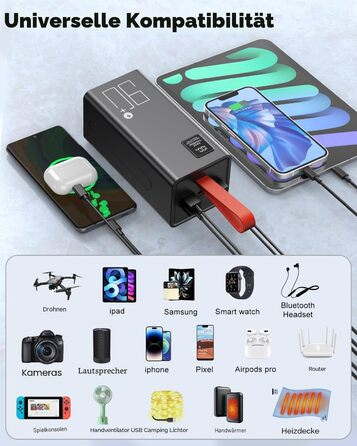 Power Bank 90000mAh з PD 30W та QC 4.0, портативний зарядний пристрій USB-C для iPhone, кемпінгу, туризму - червоний
