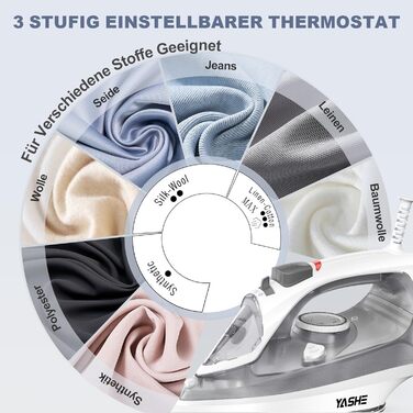 Пароочисник 2300W з антипригарною підошвою, 300 мл резервуар, постійна подача пари 25 г/хв, паровий удар 150 г/хв, самоочищення, захист від накипу та запобігання протіканню. Великий об'єм.
