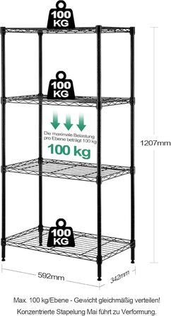Nilpferd Metal Wire Shelving Unit
