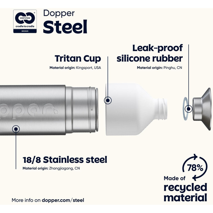 Сталева пляшка для води Steel 350/490/800/1100 мл, герметична, BPA-free, спортивна, 18/8 харчова нержавіюча сталь, для спорту, туризму й офісу