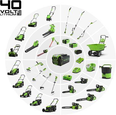 Акумуляторний аератор-скарифікатор Greenworks 40V, 36 см, 3600 об/хв, контейнер 30 л, без акумулятора та зарядного пристрою, 3 роки гарантії G40DT35