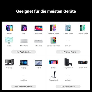 Портативний ЦАП/підсилювач навушників Fosi Audio DS1 з ES9038Q2M, підтримка PCM 32-bit/768kHz та DSD512, 3,5mm та 4,4mm виходи для Hi-Fi аудіо, USB ЦАП підсилювач для навушників