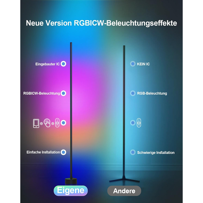 LED-підсвітка для дому: RGB-лампа для вітальні, спальні, ігрової кімнати. Димер, керування через додаток, музичний синхронізатор, 16 мільйонів кольорів, 68 режимів, чорний колір