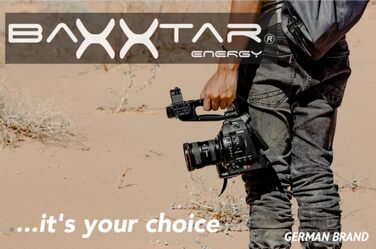 Зарядний пристрій Baxxtar для акумуляторів LP-E6NH, LP-E6N, LP-E6 з подвійним LCD-дисплеєм та USB-C/Micro-USB живленням