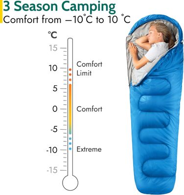 Спальний мішок для дорослих Trail 3 сезони – для кемпінгу та відпочинку на природі (300 GSM, блакитний)