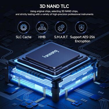 SSD накопичувач Fanxiang M.2 NVMe PCIe 4.0 2TB (S880) - для геймінгу, відеомонтажу, ноутбука, ПК, консолі