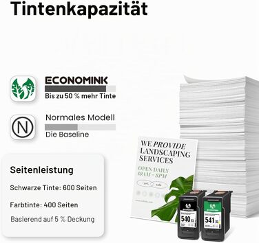 Комплект картриджів Economink PG-540XL та CL-541XL (чорний та кольоровий), відновлені, сумісні з принтерами Canon Pixma MG4250, TS5150, MG3650, MG3550, MX475