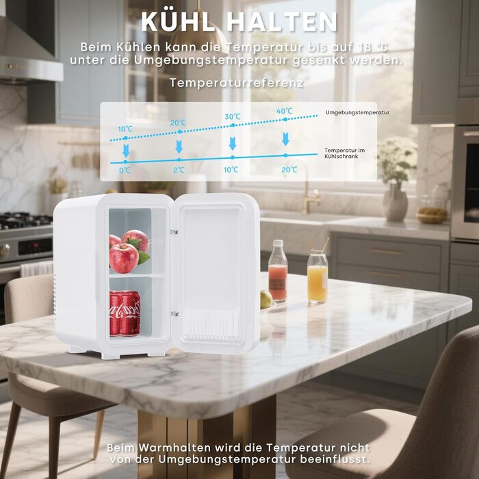 Mini холодильник Enventor 6L: портативний, для авто, кімнати, косметики, фруктів та напоїв (білий)