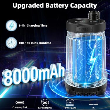 Портативний душ Uplayteck для кемпінгу з насосом, 8000mAh, водонепроникний IPX8, літній душ для подорожей, пляжу та кемпінгу