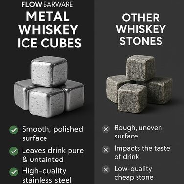 Камені для охолодження напоїв FLOW Barware: набір з 10 шт. з нержавіючої сталі для віскі, вина та джину