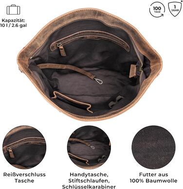 Сумка через плече Berliner Bags Siena Vintage з натуральної шкіри (Earth) - жіноча сумка-месенджер середнього розміру