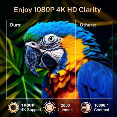 Портативний проєктор LYNCAST з Wi-Fi та Bluetooth, Android 11, 1080P/4K, поворотний на 180°, для домашнього кінотеатру та на відкритому повітрі (VisualCube 300 White)