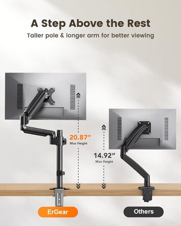 Кріплення для монітора ErGear: регульована підставка для моніторів 13-32 дюймів, до 9 кг, VESA 75x75/100x100 мм