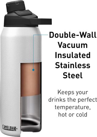 Camelbak Vacuum Insulated Bottle Chute Mag Sst White