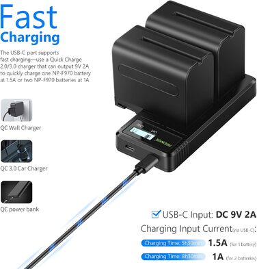 Зарядний пристрій NEEWER Dual USB з 2 акумуляторами 6600mAh NP-F970 та швидкою зарядкою для Sony NP-F970/F960/F950/F770/F750/F570/F550, Handycam, LED-ліхтарі, моторизовані слайдери NW-F970 DQ-F970