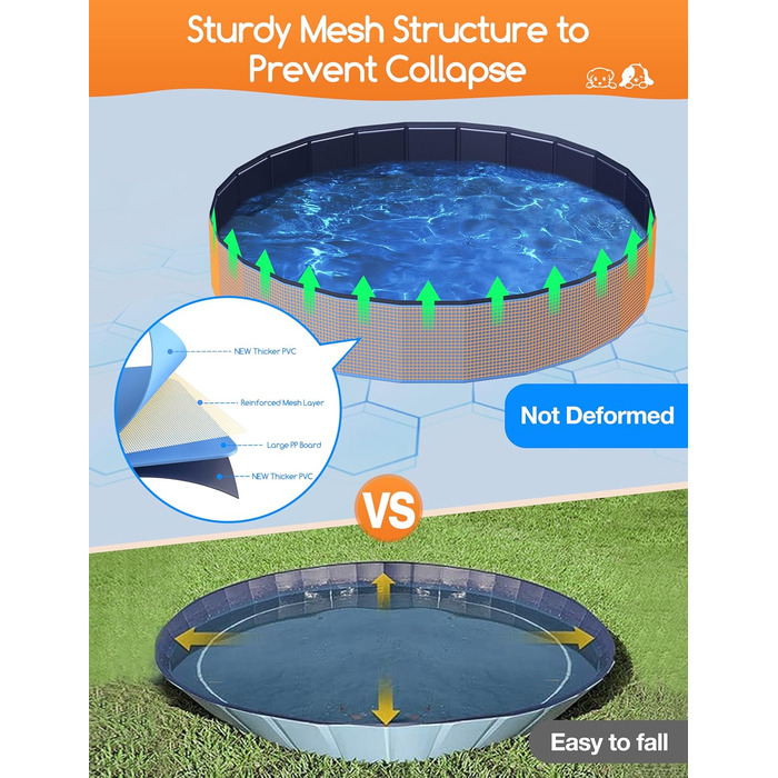 Meowant Foldable Dog Pool, Dog Bathtub, Splash Pool Large Thickened PVC, Extra Large Outdoor Foldable Kids Pool, Portable Non-Slip Dog Splash Pool, No Pump Required (272 x 50 cm) (305*50cm)