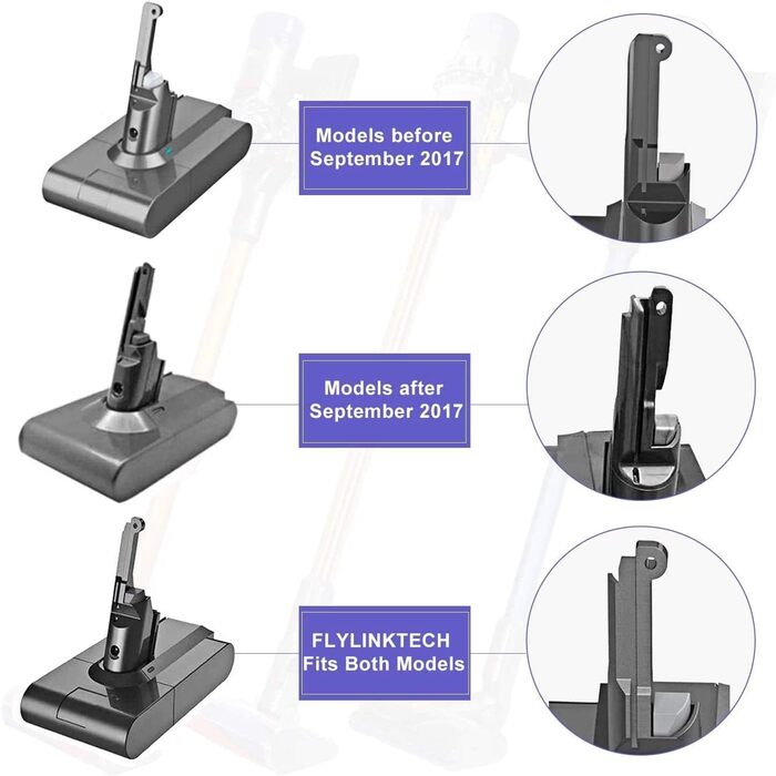 Замінний акумулятор V8 6.0 Ah для пилососів Dyson SV10 Absolute Animal Fluffy Animal Exclusive Trigger - FLYLINKTECH з фільтрами, щіткою та інструментами