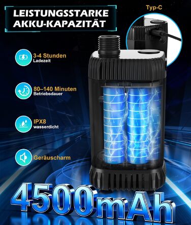 Портативний кемпінговий душ WADEO з акумулятором 6000 мАг, нагрівачем води та резервуаром на 20л — водонепроникний набір для подорожей, походів, саду та миття авто