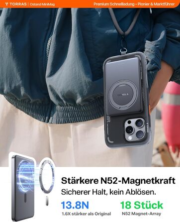 Power Bank TORRAS MiniMag Ultra Slim з MagSafe, 360° підставка, 18W, 5000mAh, магнітне кріплення, сірий титан. Сумісний з iPhone 17 Pro Max/Air/16/15/14/13/12