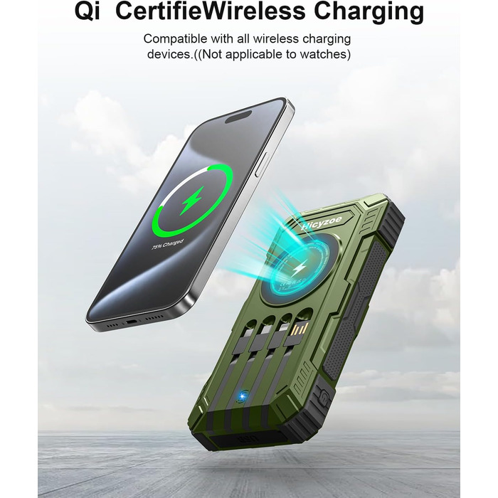 Сонячний повербанк 26800 mAh з 4 кабелями, швидка зарядка USB-C, Qi бездротова зарядка, LED ліхтарик - для телефонів, планшетів, кемпінгу (Зелений)