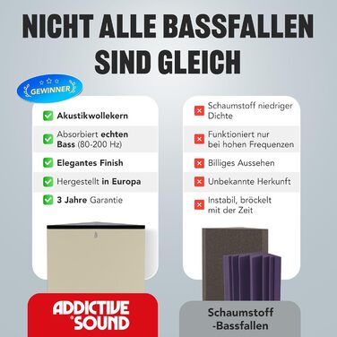 Кутова басова пастка Addictive Sound Bassfalle Ecke Premium, акустична панель для поглинання низьких частот (80-2000 Гц), антрацит, 100 см