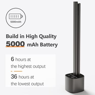 LED лампа настільна Hapfish з регулюванням яскравості, акумуляторна, з сенсорним керуванням, 5000mAh, для офісу, вулиці, приліжкові лампи (сіра)