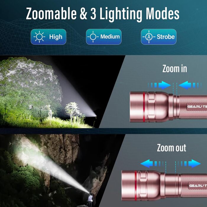 Ліхтар LED Gearlite перезарядна, 1000 люмен, 3 режими, зумування, водонепроникний IP65, для кемпінгу та активного відпочинку (Рожевий)