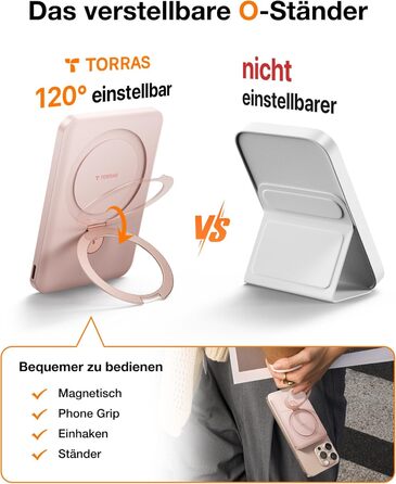 Портативний зарядний пристрій TORRAS 5000mAh з магнітним кріпленням MagSafe, 22.5W PD, Rose Gold