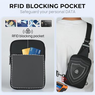 Сумка-слінг через плече з RFID-захистом для чоловіків та жінок, компактна нагрудна сумка Crossbody (чорна)