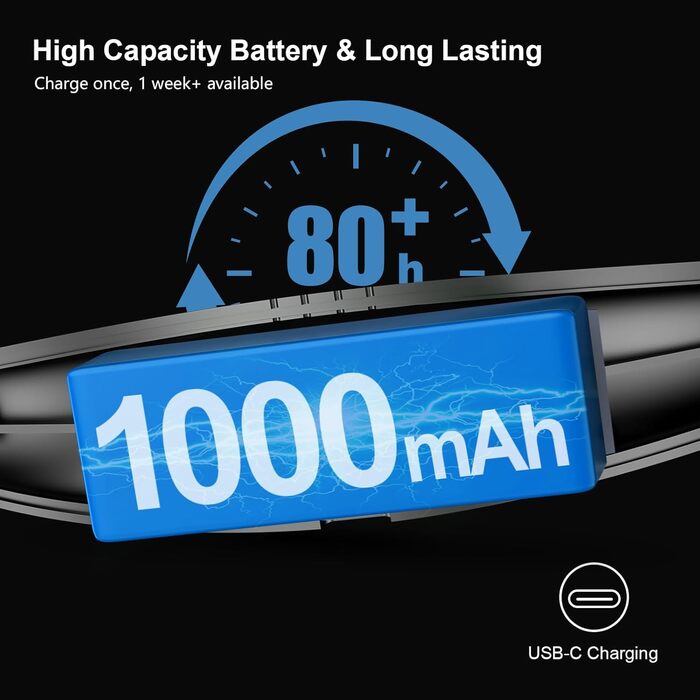 Ліхтар на шию Gritin для читання, ліхтар на ліжко з регулюванням яскравості та 3 режимами освітлення, LED лампа для книг 80 годин, гнучкий, чорний