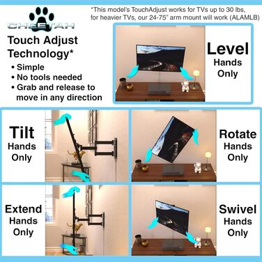 Настінний кронштейн для телевізора Cheetah Mounts APFMSB для Plasma, LED та LCD ТВ (51-140 см / 20-55