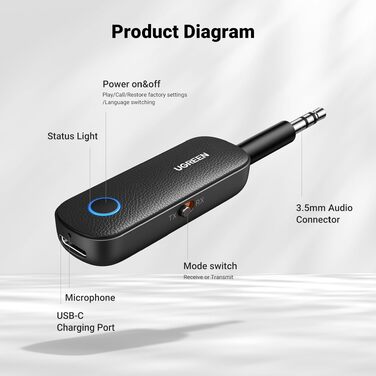 Bluetooth адаптер UGREEN 2-в-1 (передавач та приймач) для літака та аудіосистем, набір з 2 шт