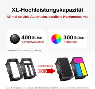 Картриджі для принтера ANKINK сумісні з Canon 575, 576 XL (набір чорнильних картриджів, заміна)