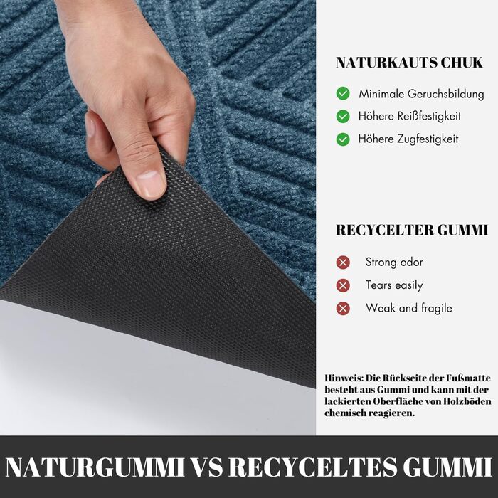 Килимок Yimobra для дому та вулиці: грязезахисний, неслизький, миючий, стійкий до погодних умов (75 x 43 см, блакитний)