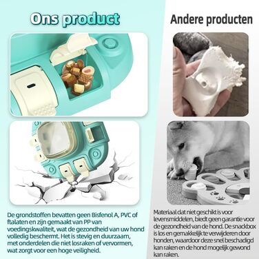 Іграшка для собак, інтелектуальна, інтерактивна, для малих, середніх та великих собак, для тренування та годування, покращує інтелект