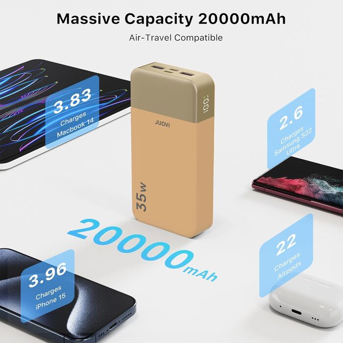 Power Bank JUOVI J2651 20000mAh 35W USB-C PD3.0 QC3.0 – Повербанк для телефону, навушників, планшета (Помаранчевий)