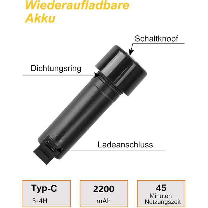 LIBERRWAY Camping Shower with Pump, Rechargeable Battery Camping Shower, Garden Shower with 2m Shower Hose for Car Washing, Garden, Travel, Beach
