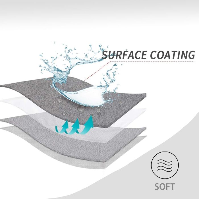 Водонепроникний килимок для собак, 127x152 см. Підходить для великих собак, миючий, для активного відпочинку. Також підходить для котів та як чохол на диван. Колір: сірий+бежевий (темно-сірий+бежевий, 60x80 см)