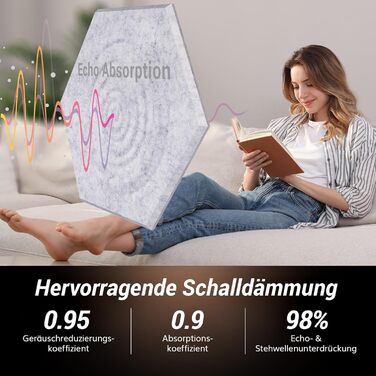 Акустичні гексагональні панелі TONOR самоклеючі, звукопоглинаючі шестигранні плитки для шумоізоляції стін (48 шт, сірі), 30x26x1 см для студії, офісу та геймінг-зони