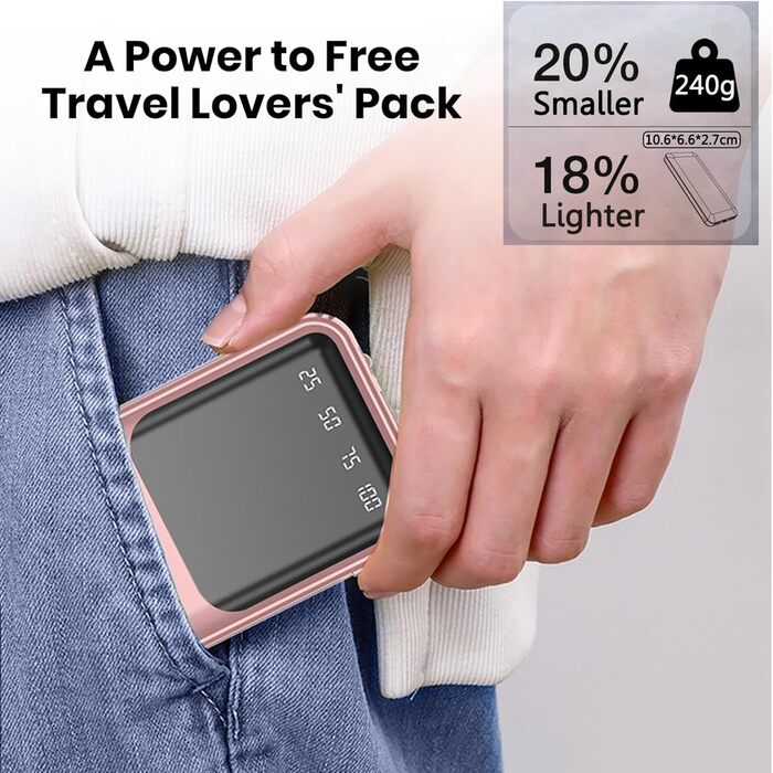 Портативний зарядний пристрій Powerbank 10000mAh з вбудованими кабелями (USB-C) для iPhone, Android, Google Pixel (Dark Pink)